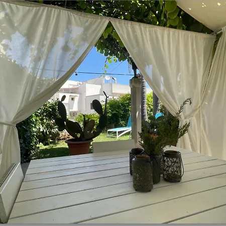 Ophelia Οτράντο